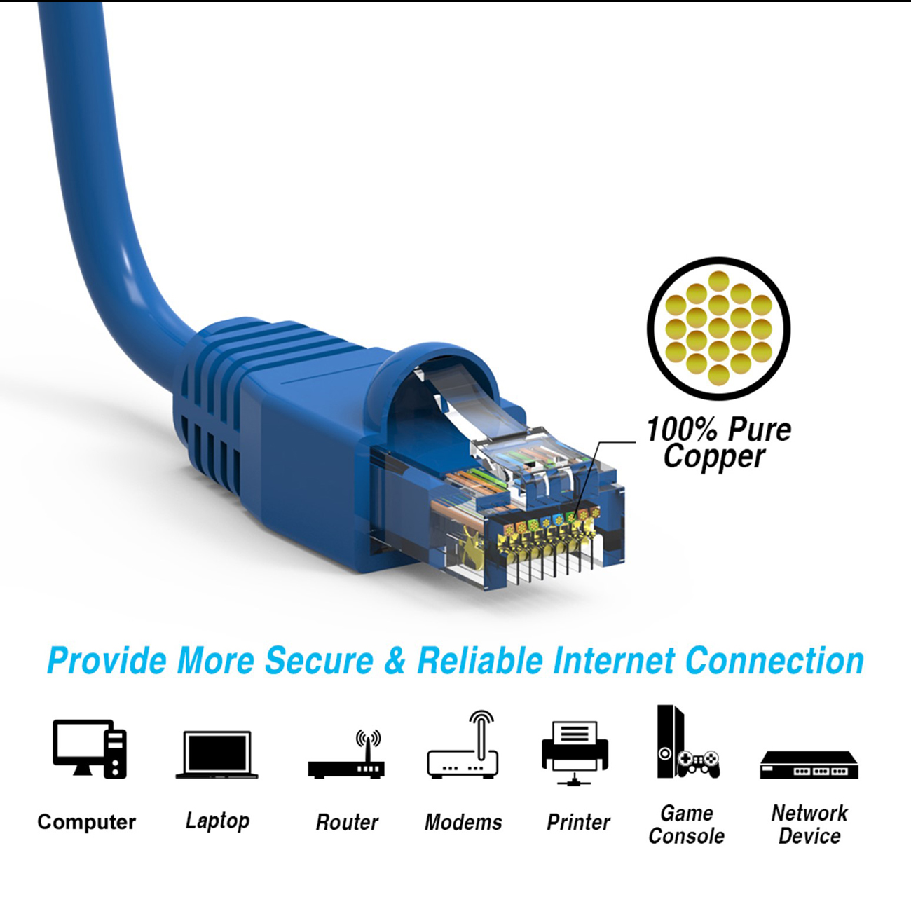 Pure copper are used in connectors